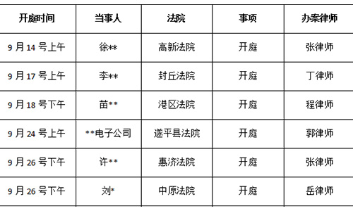 河南錦盾律師事務(wù)所2021年9月份開庭公告