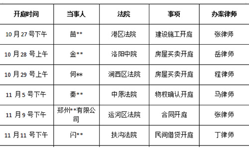 錦盾律所近期部分庭審公告