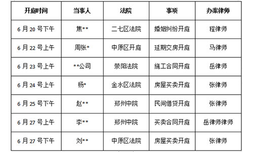 錦盾律所2022年6月第四周辦案安排