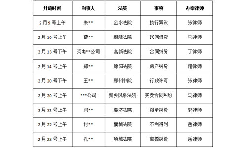 錦盾律師2023年2月部分辦案安排